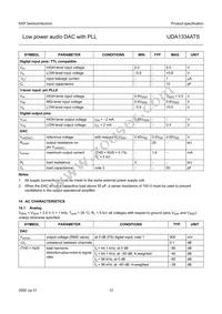 UDA1334ATS/N2 Datasheet Page 12