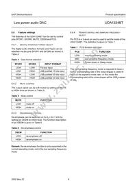 UDA1334BT/N2 Datasheet Page 9
