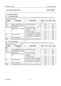 UDA1334BT/N2 Datasheet Page 13