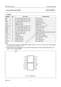 UDA1334BTS/N2 Datasheet Page 6