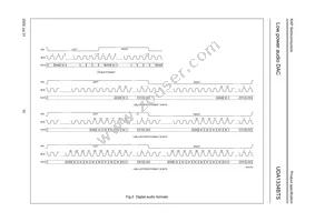 UDA1334BTS/N2 Datasheet Page 10