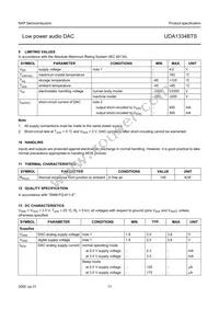 UDA1334BTS/N2 Datasheet Page 11