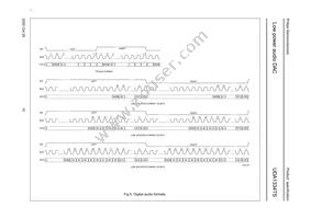 UDA1334TS/N1 Datasheet Page 10