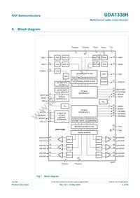 UDA1338H/N1 Datasheet Page 4