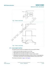 UDA1338H/N1 Datasheet Page 11