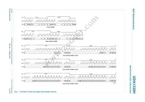 UDA1338H/N1 Datasheet Page 12