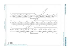 UDA1338H/N1 Datasheet Page 13