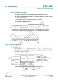UDA1338H/N1 Datasheet Page 14