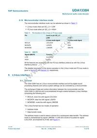 UDA1338H/N1 Datasheet Page 15