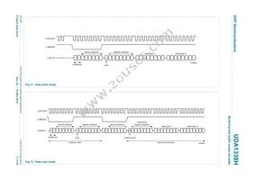 UDA1338H/N1 Datasheet Page 17