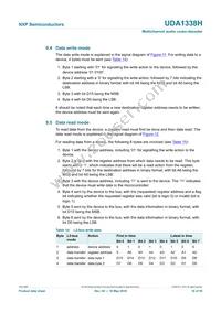 UDA1338H/N1 Datasheet Page 18