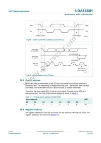 UDA1338H/N1 Datasheet Page 21