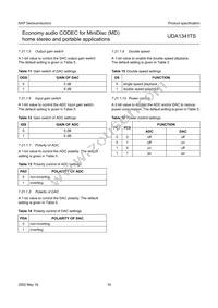 UDA1341TS/N1 Datasheet Page 16