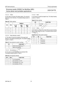 UDA1341TS/N1 Datasheet Page 18