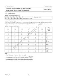 UDA1341TS/N1 Datasheet Page 21