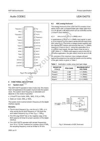 UDA1342TS/N1 Datasheet Page 8