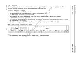 UDA1342TS/N1 Datasheet Page 19