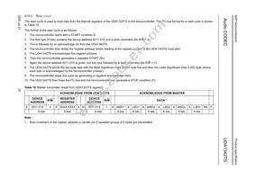 UDA1342TS/N1 Datasheet Page 20