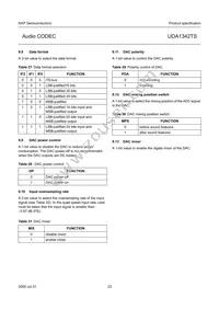 UDA1342TS/N1 Datasheet Page 23