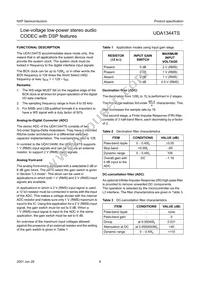 UDA1344TS/N2 Datasheet Page 6