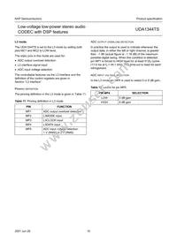 UDA1344TS/N2 Datasheet Page 10