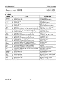 UDA1345TS/N2 Datasheet Page 7