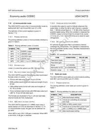 UDA1345TS/N2 Datasheet Page 10