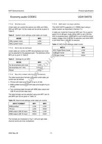 UDA1345TS/N2 Datasheet Page 11