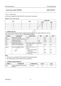 UDA1345TS/N2 Datasheet Page 17