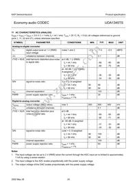 UDA1345TS/N2 Datasheet Page 20