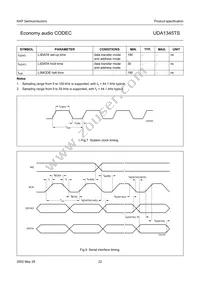UDA1345TS/N2 Datasheet Page 22