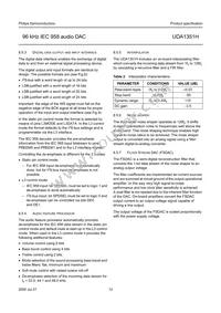 UDA1351H/N1 Datasheet Page 12