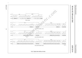UDA1351H/N1 Datasheet Page 13