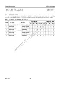 UDA1351H/N1 Datasheet Page 19