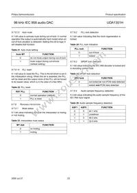 UDA1351H/N1 Datasheet Page 23