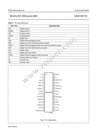 UDA1351TS/N1 Datasheet Page 7