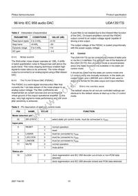 UDA1351TS/N1 Datasheet Page 10
