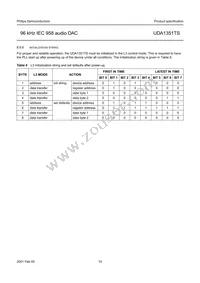 UDA1351TS/N1 Datasheet Page 15
