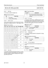 UDA1351TS/N1 Datasheet Page 18