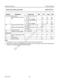 UDA1351TS/N1 Datasheet Page 22