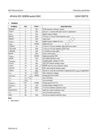 UDA1352TS/N3 Datasheet Page 6