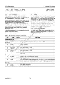 UDA1352TS/N3 Datasheet Page 10