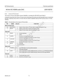 UDA1352TS/N3 Datasheet Page 11