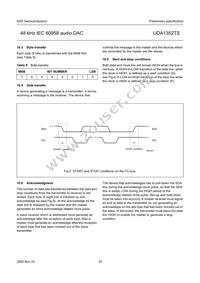 UDA1352TS/N3 Datasheet Page 16