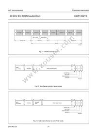 UDA1352TS/N3 Datasheet Page 21