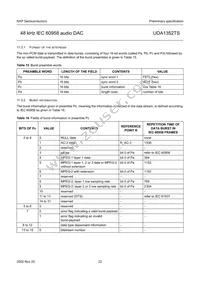 UDA1352TS/N3 Datasheet Page 22