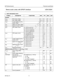UDA1355H/N2 Datasheet Page 5