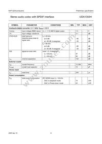 UDA1355H/N2 Datasheet Page 6