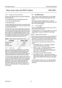 UDA1355H/N2 Datasheet Page 13