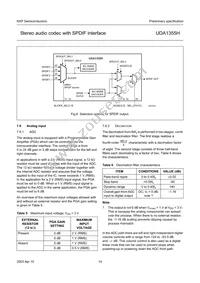 UDA1355H/N2 Datasheet Page 14